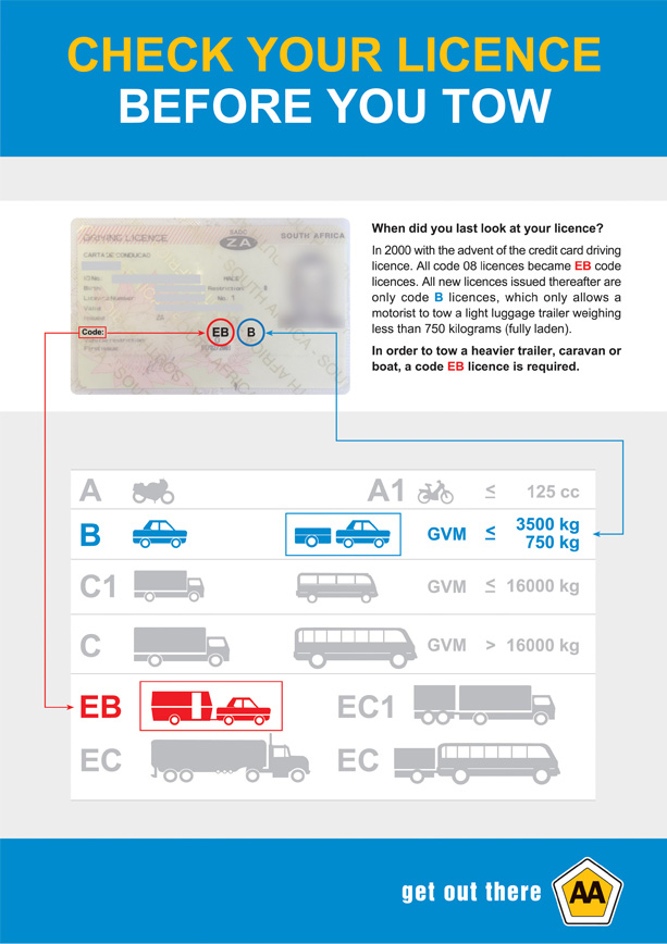 Are you allowed to tow that? AA urges you to check